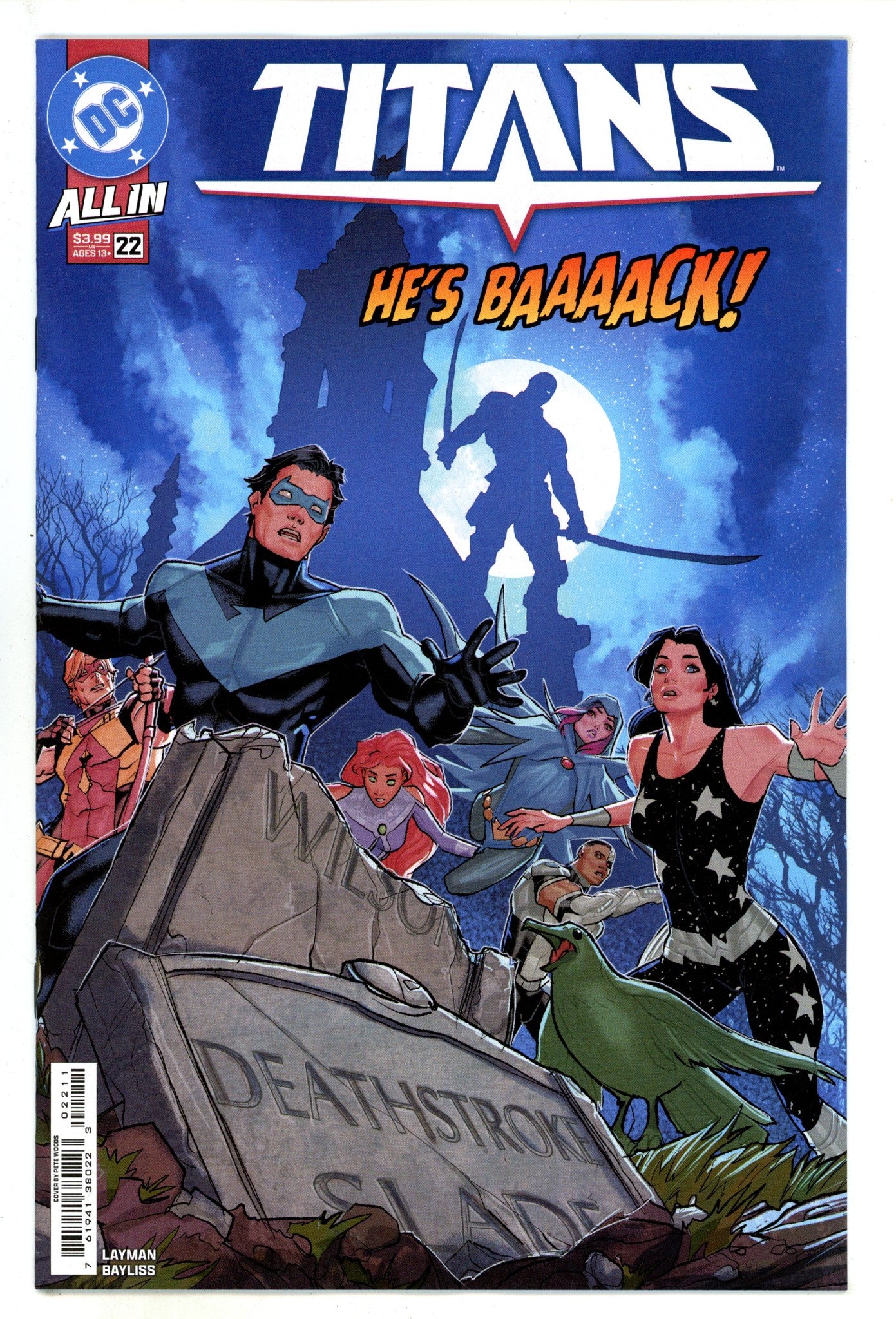 Titans Vol 4 22 (2025)