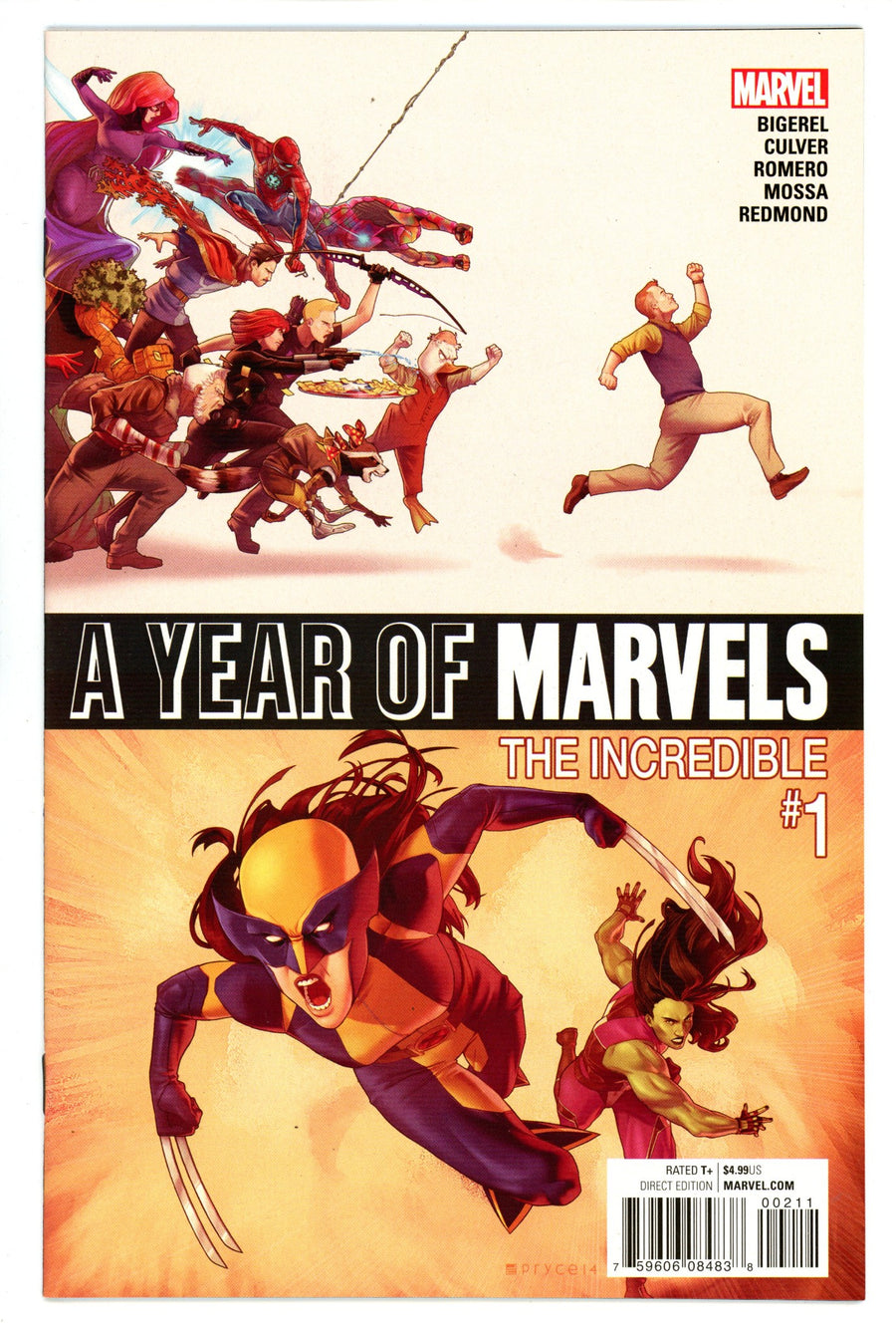 A Year of Marvels: The Incredible 1 High Grade (2016) 