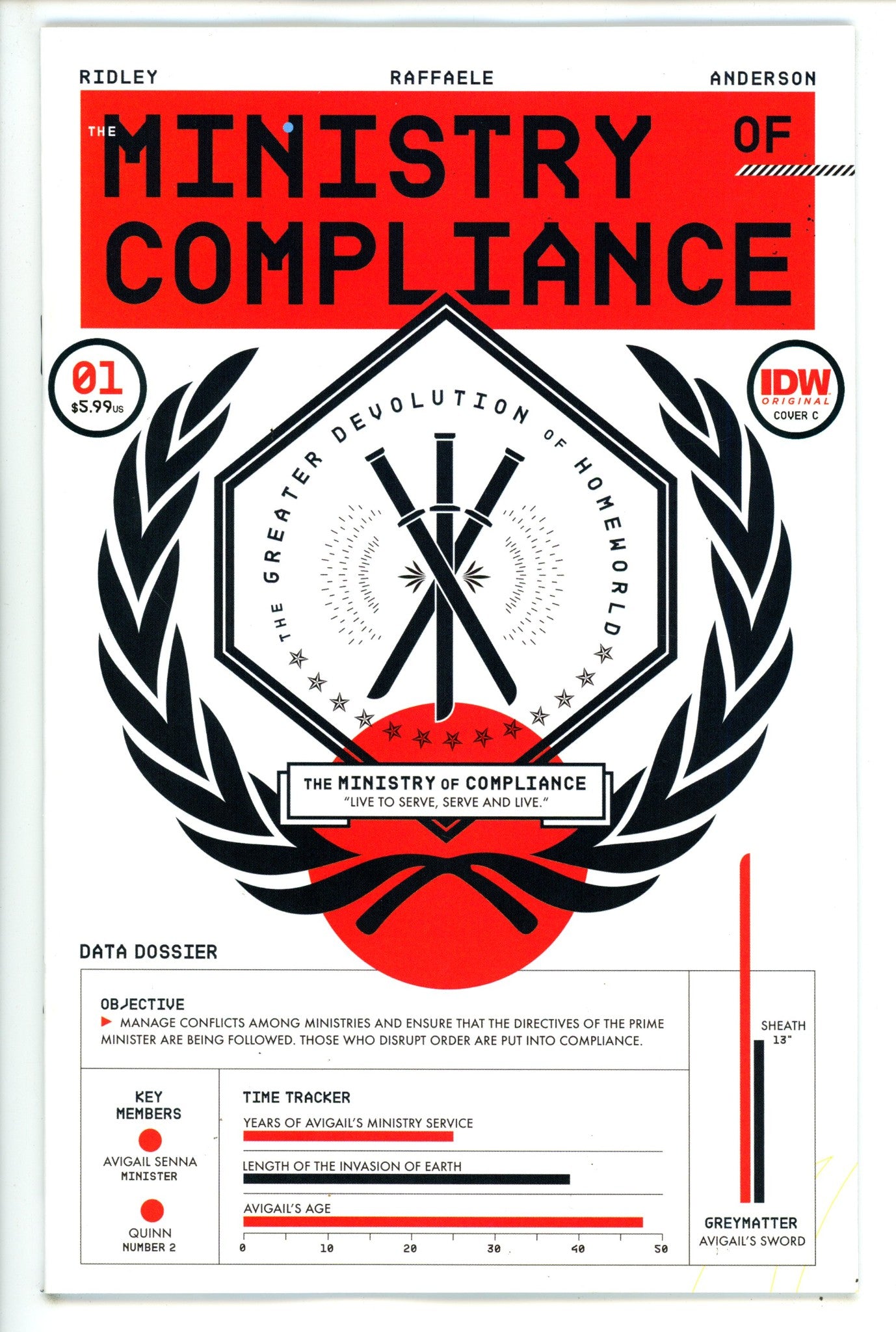 Ministry Of Compliance 1 Leong Variant (2023)