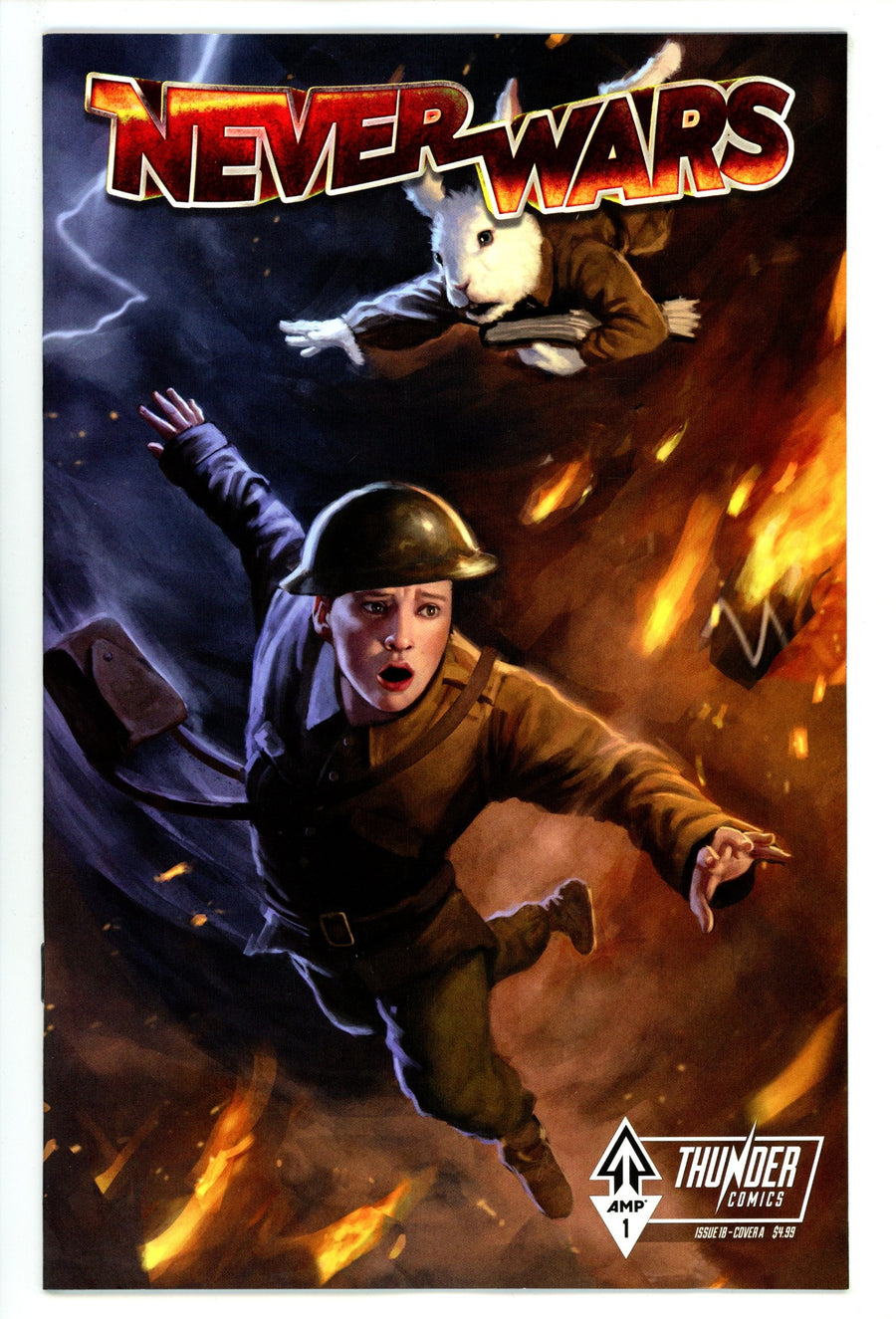 Neverwars Georgie Wonderland 1 (2025)