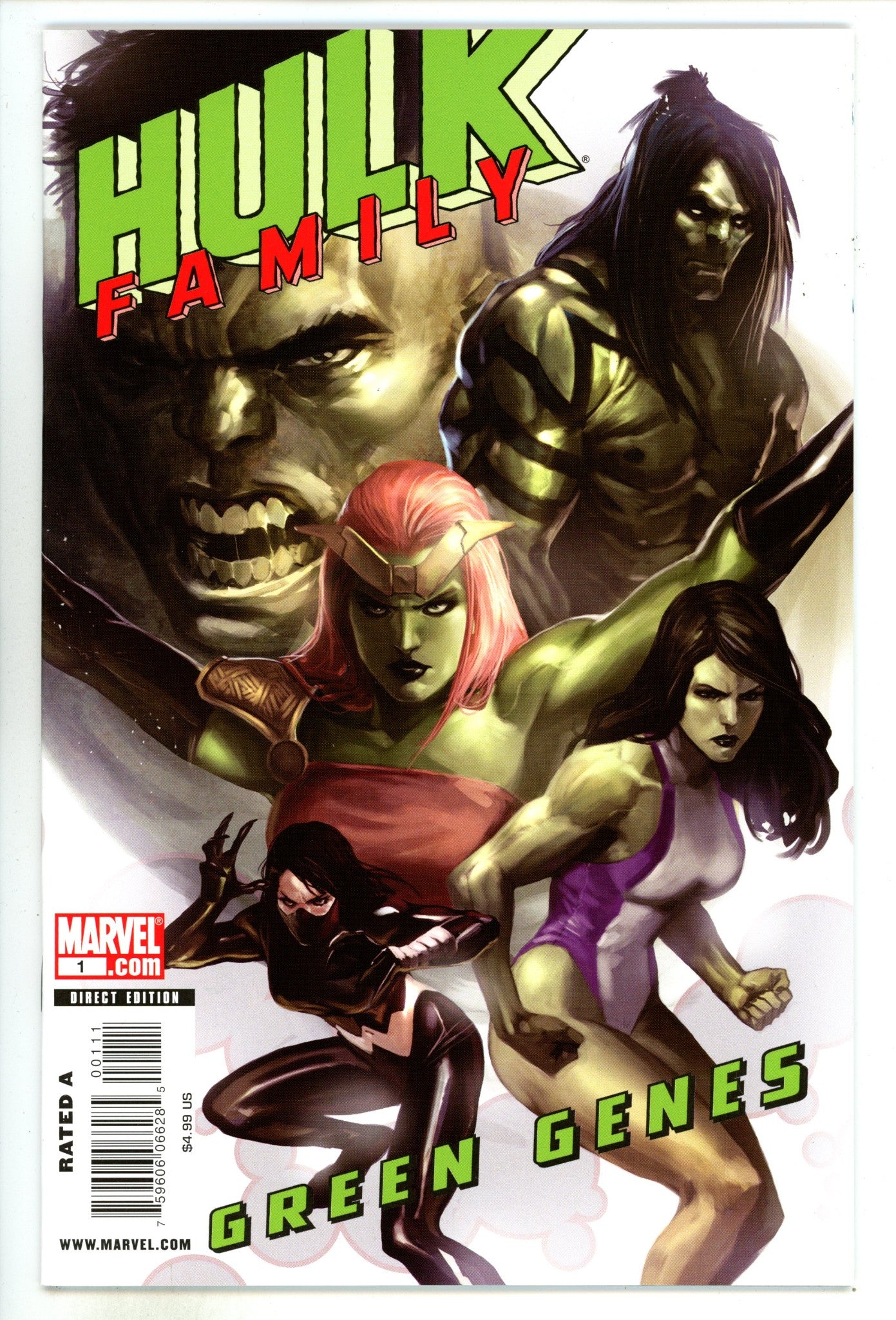 Hulk Family: Green Genes 1 High Grade (2009) 