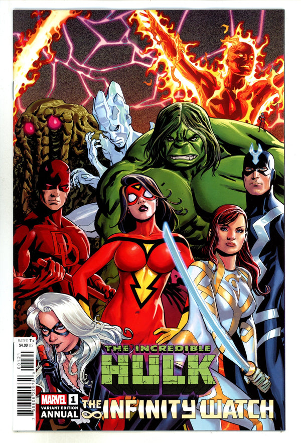 Incredible Hulk Annual Vol 4 1 Mckone Variant (2024)