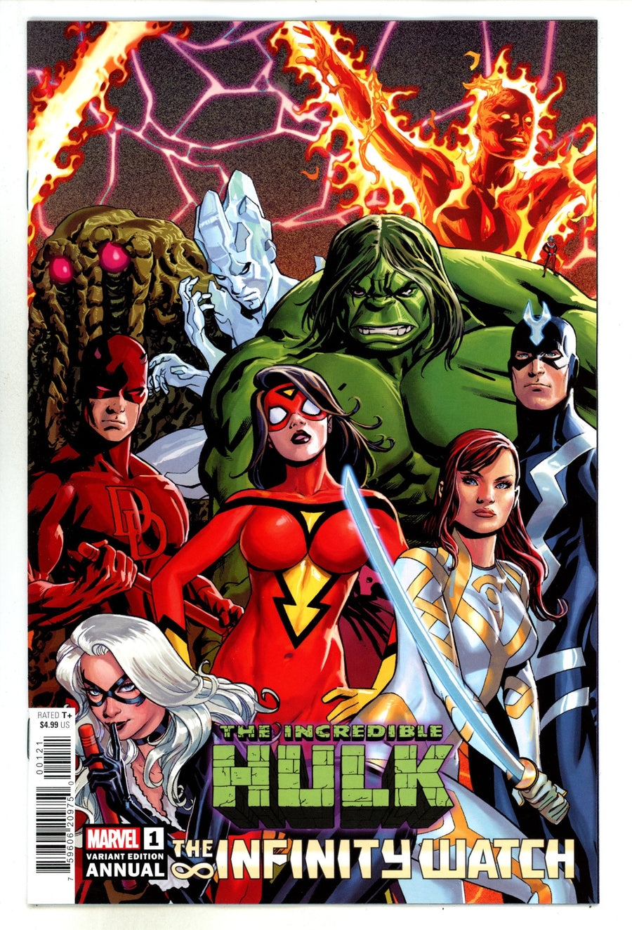 Incredible Hulk Annual Vol 4 1 Mckone Variant (2024)