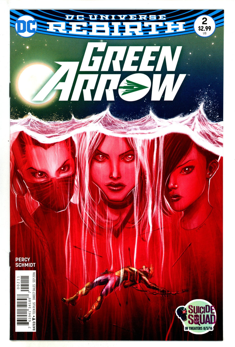 Green Arrow Vol 6 2 High Grade (2016) 