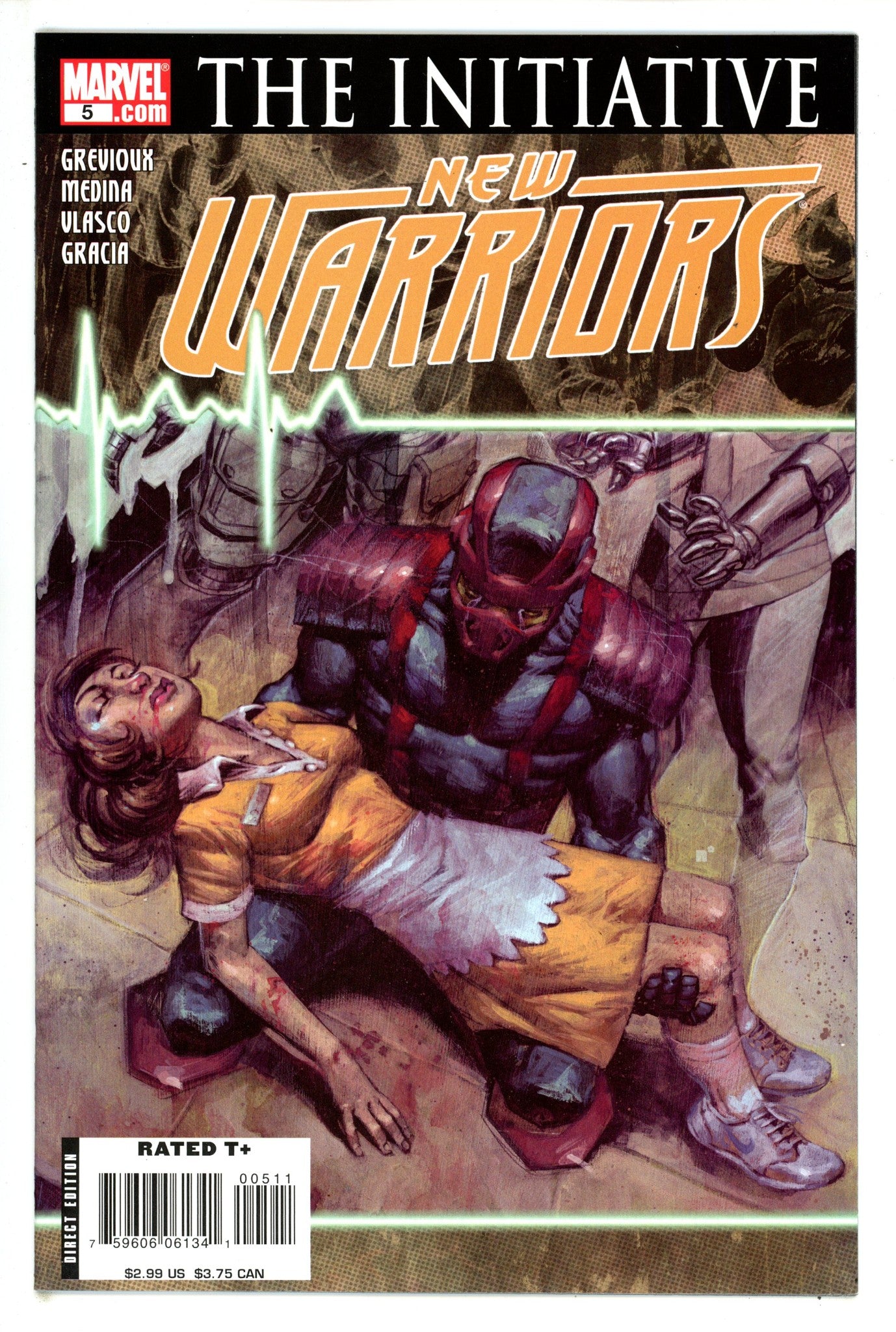 New Warriors Vol 4 5 High Grade (2007) 