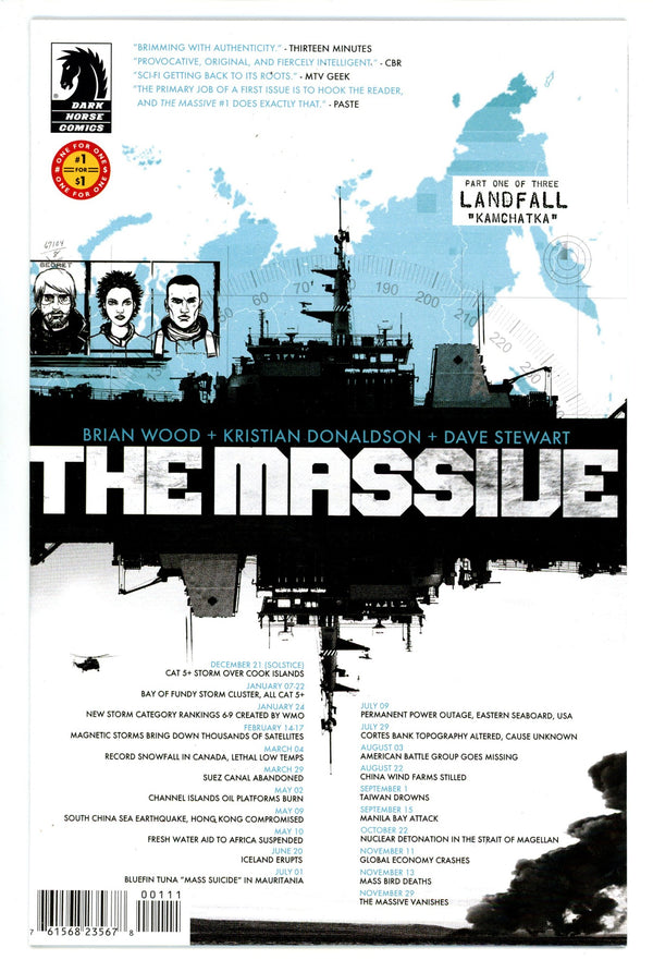 One for One: The Massive 1 High Grade (2013)