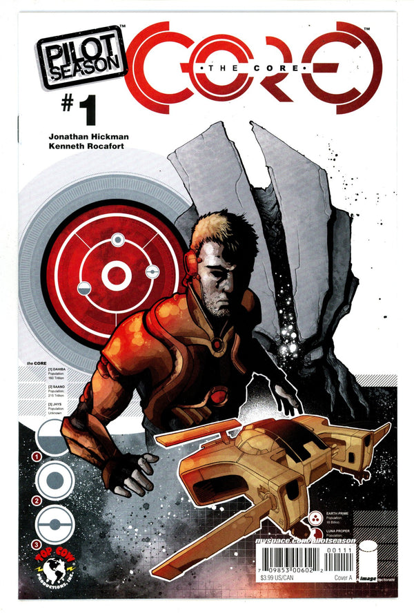 Pilot Season: The Core 1 High Grade (2008)