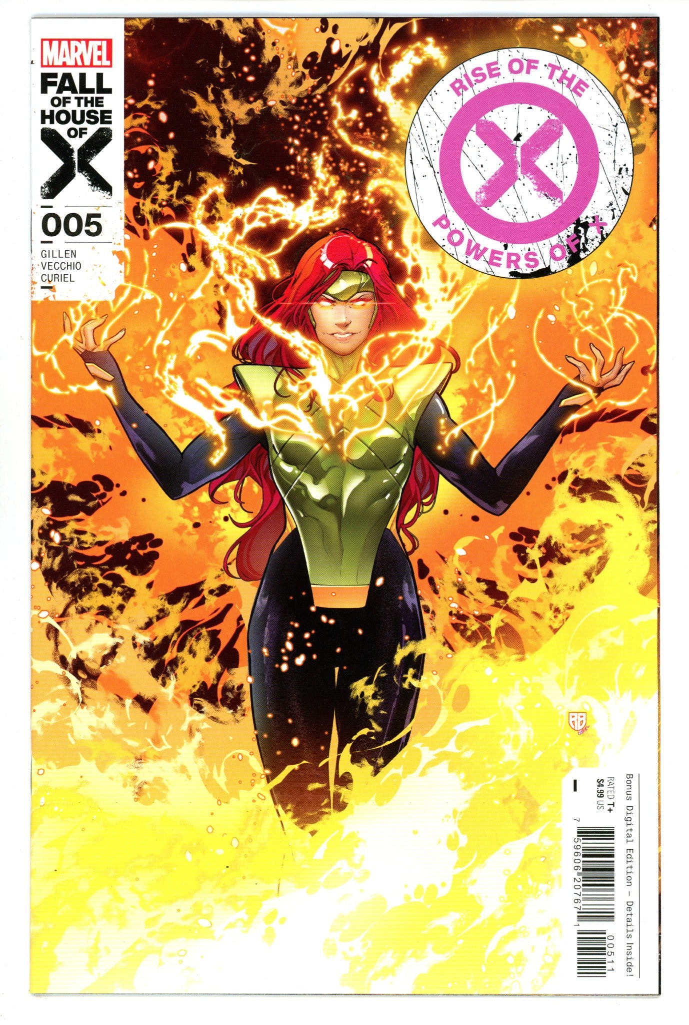 Rise Of The Powers Of X 5 (2024)