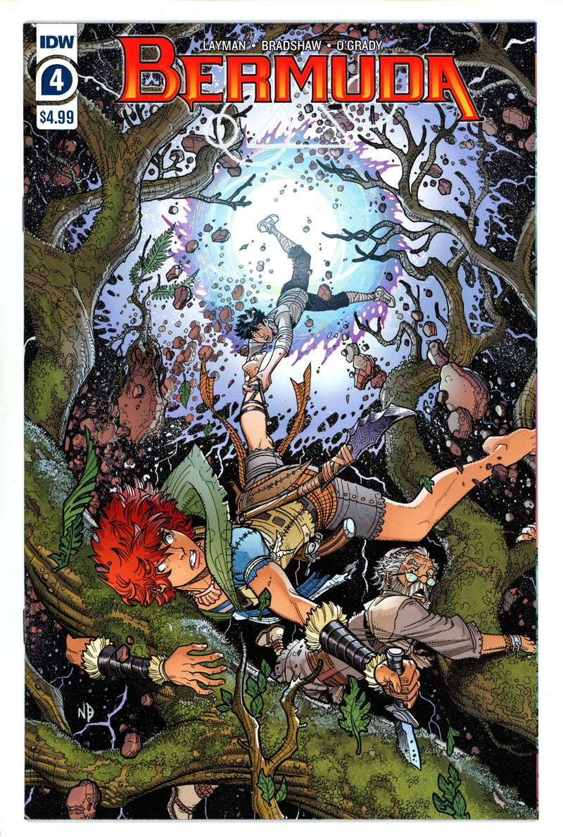 Bermuda 3 High Grade (2021) 