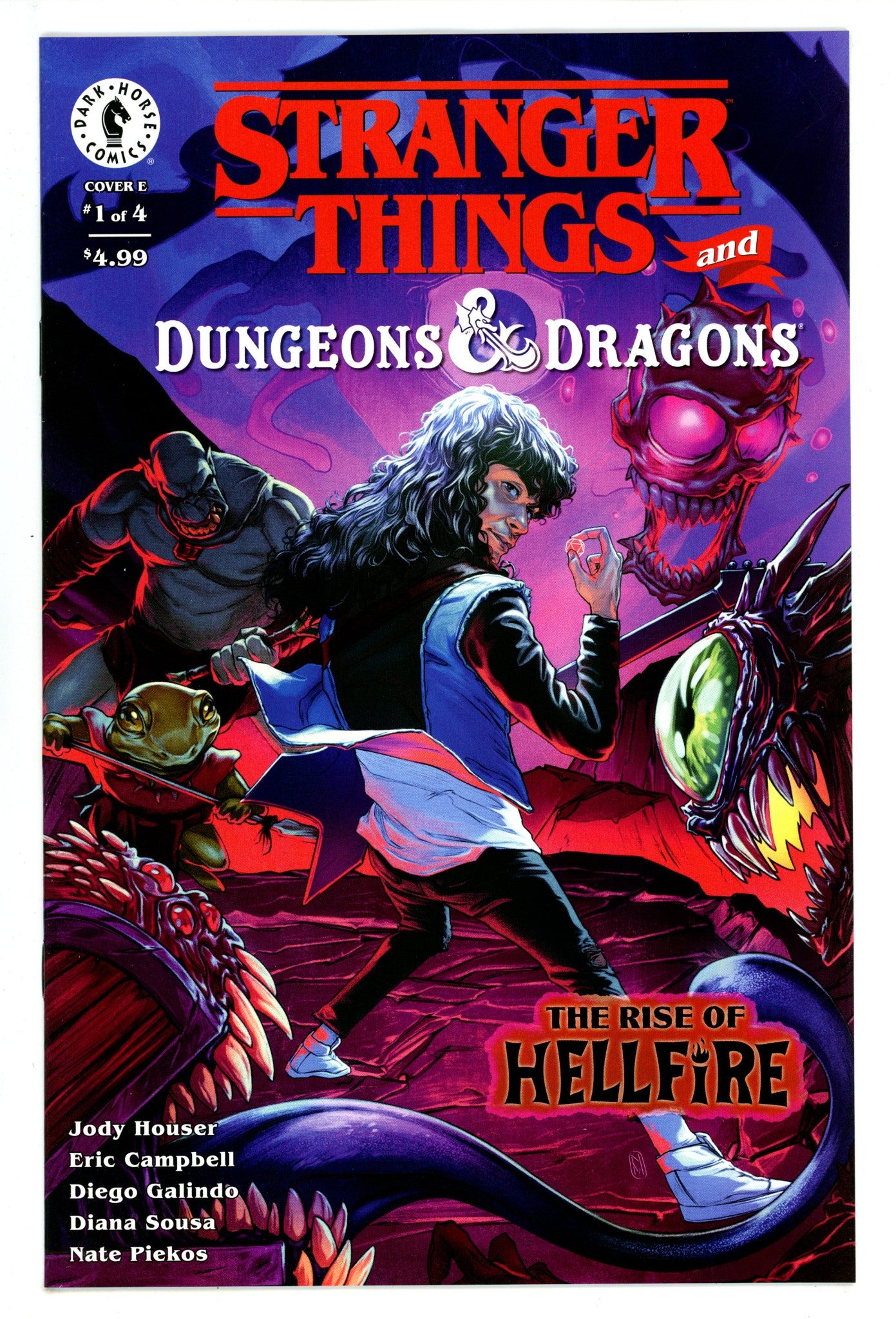 Stranger Things And Dungeons & Dragons: The Rise Of Hellfire 1 Malavia Variant (2025)