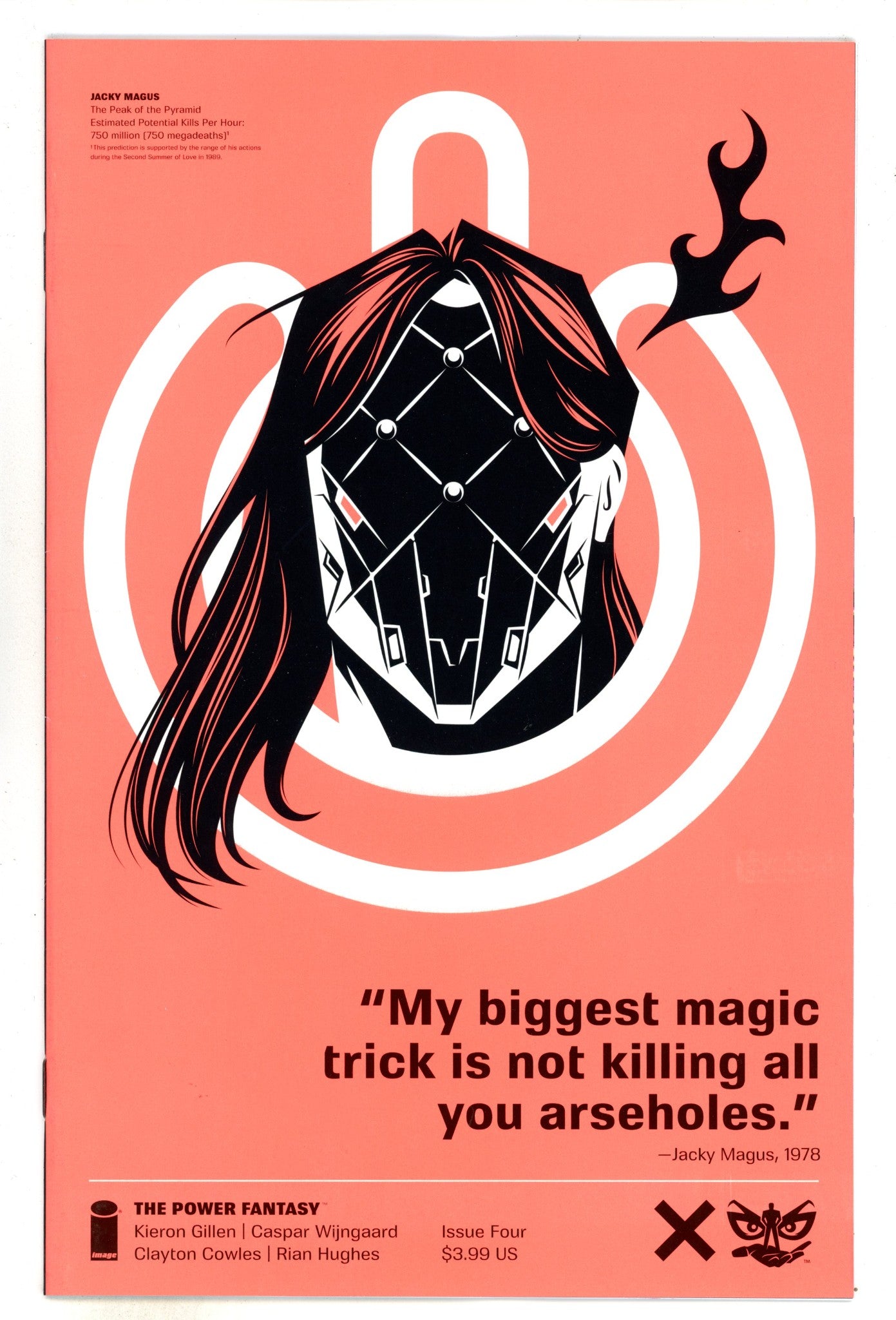 Power Fantasy 4 Hughes Incentive Variant VF/NM (2024)