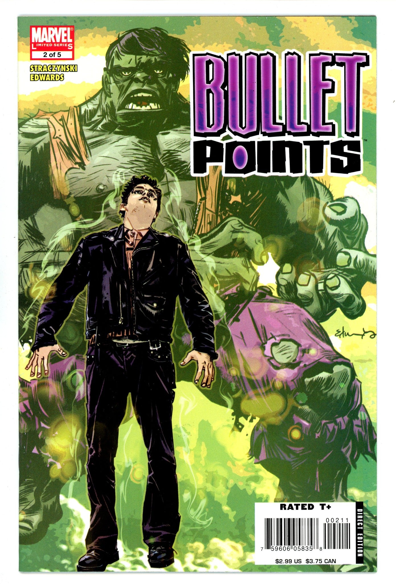 Bullet Points 2 High Grade (2007) 