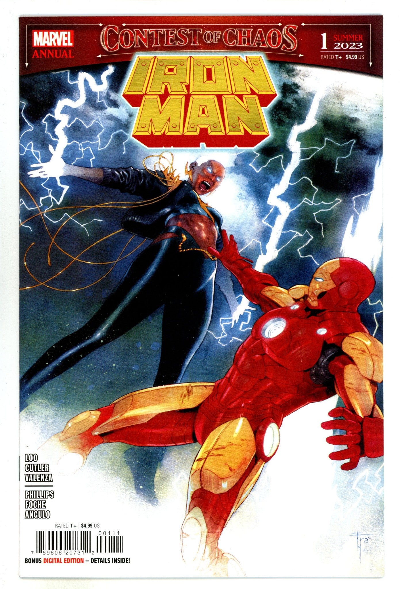 Iron Man Annual Vol 4 1 High Grade (2023) 