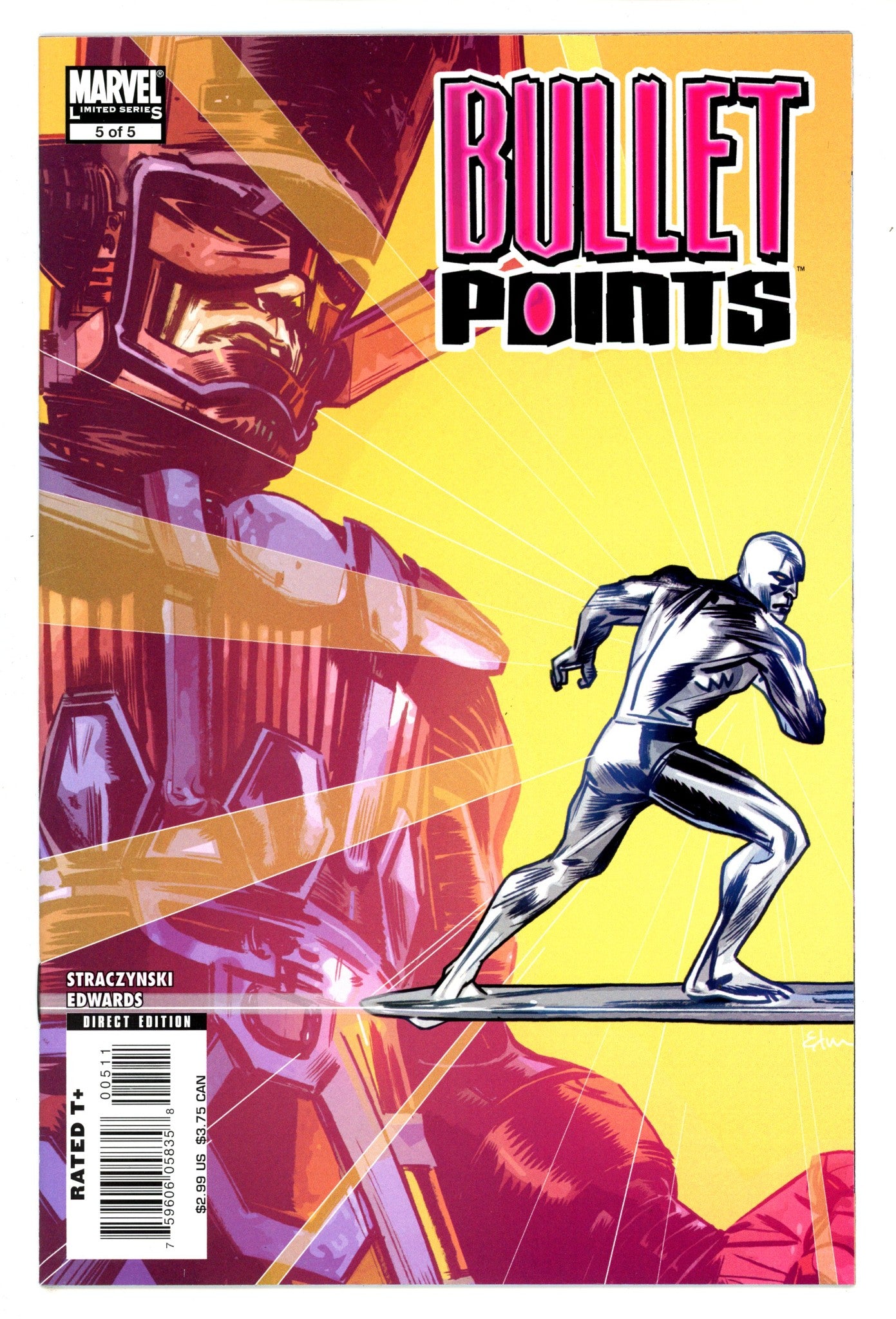 Bullet Points 5 High Grade (2007) 
