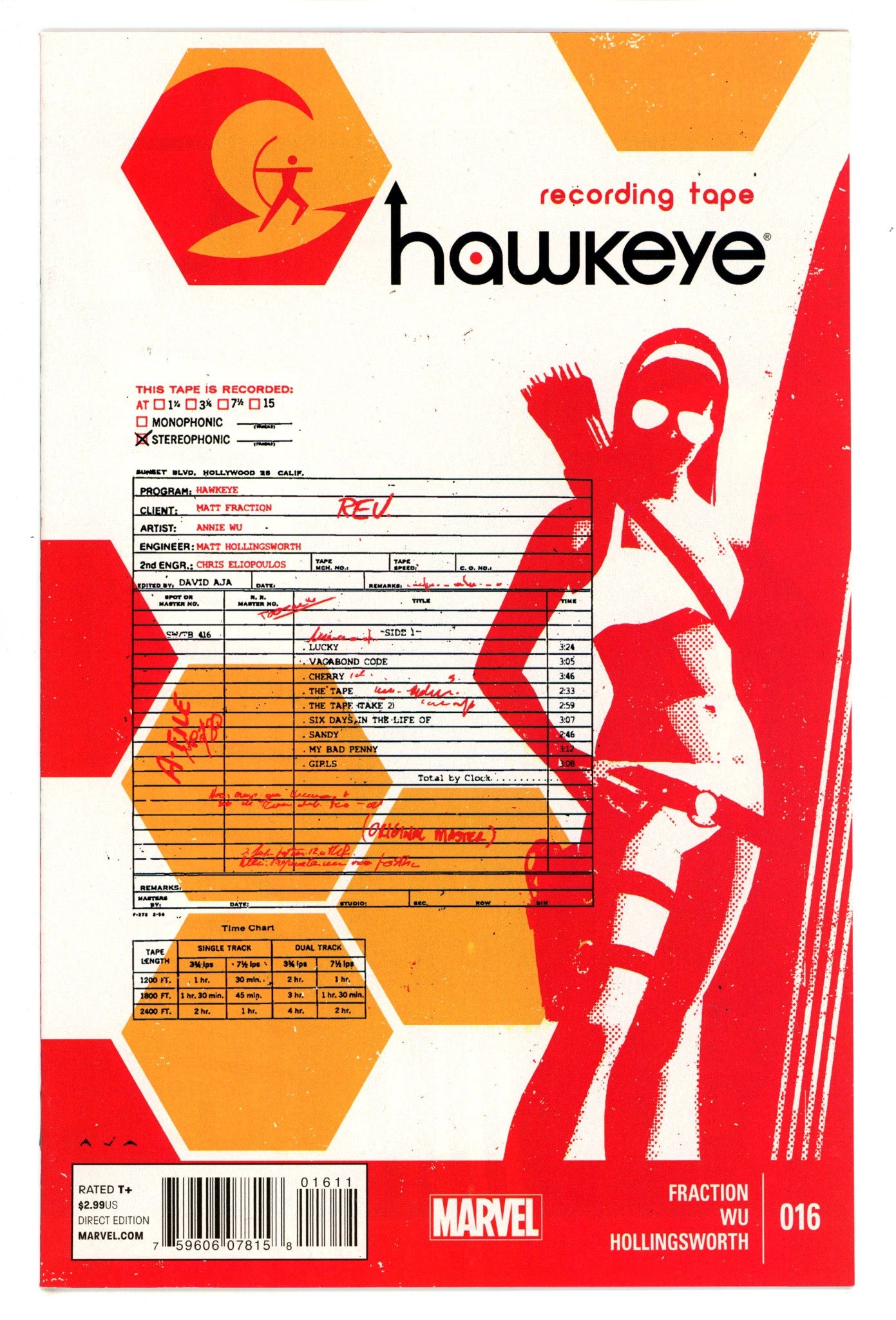 Hawkeye Vol 4 16 High Grade (2014) 