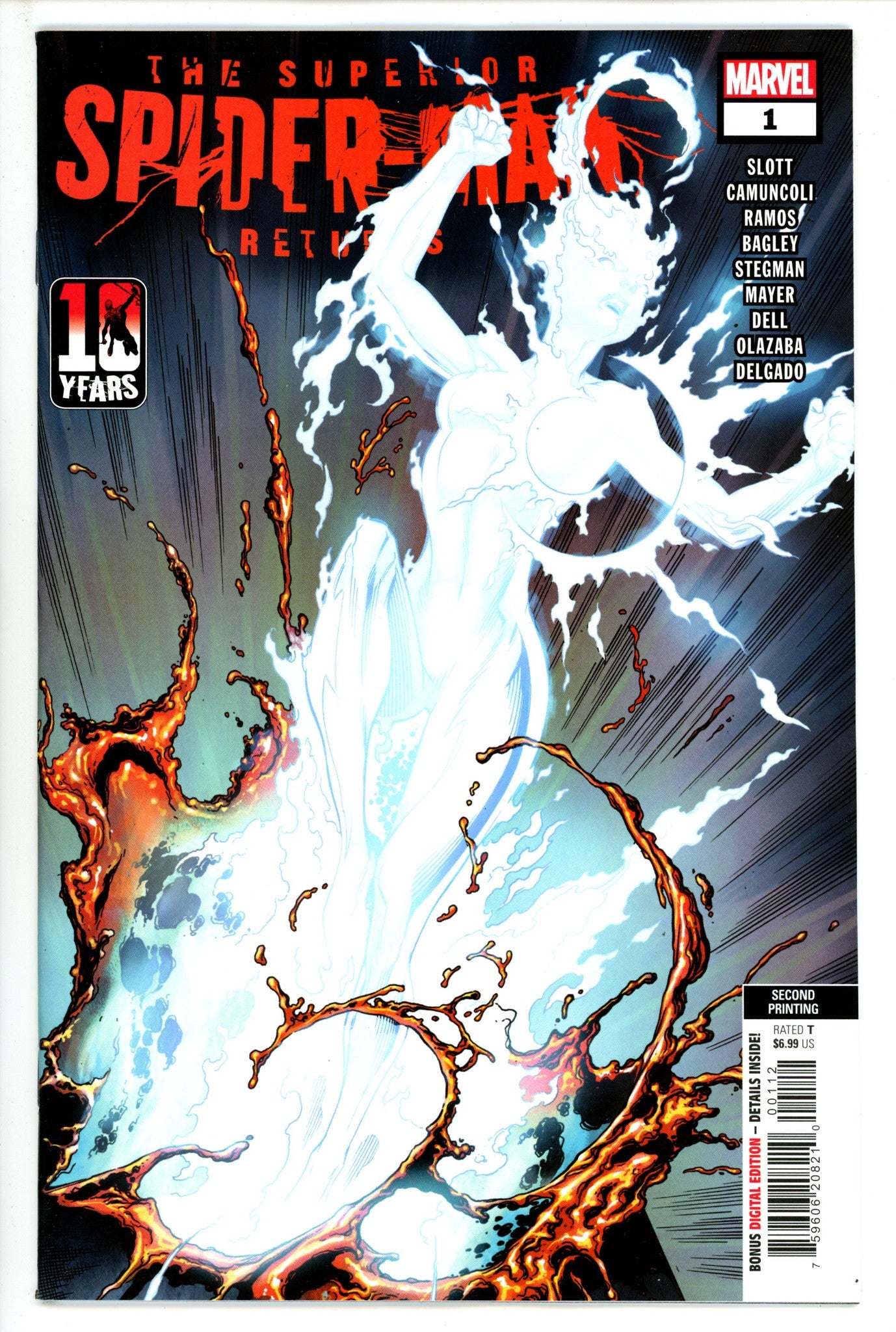 Superior Spider-Man Returns 1 2Nd Print (2023)