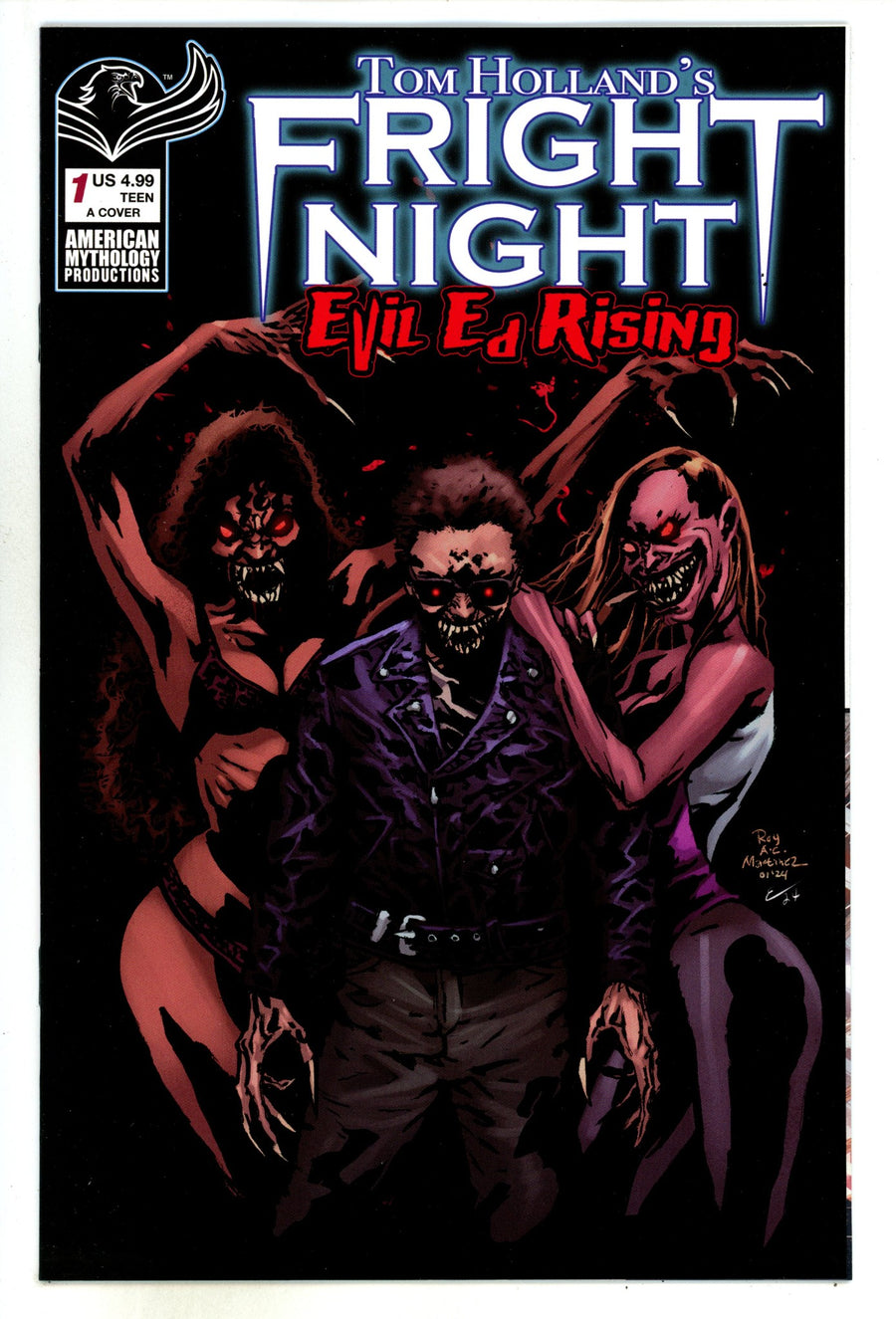 Tom Holland Fright Night Evil Ed Rising 1 (2024)