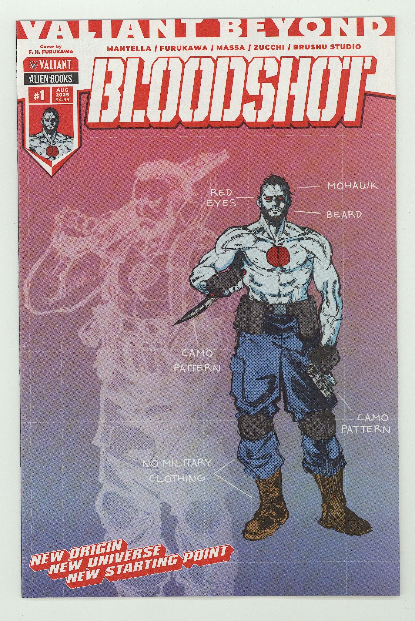 Valiant Beyond: Bloodshot 1 Furukawa Variant (2025)