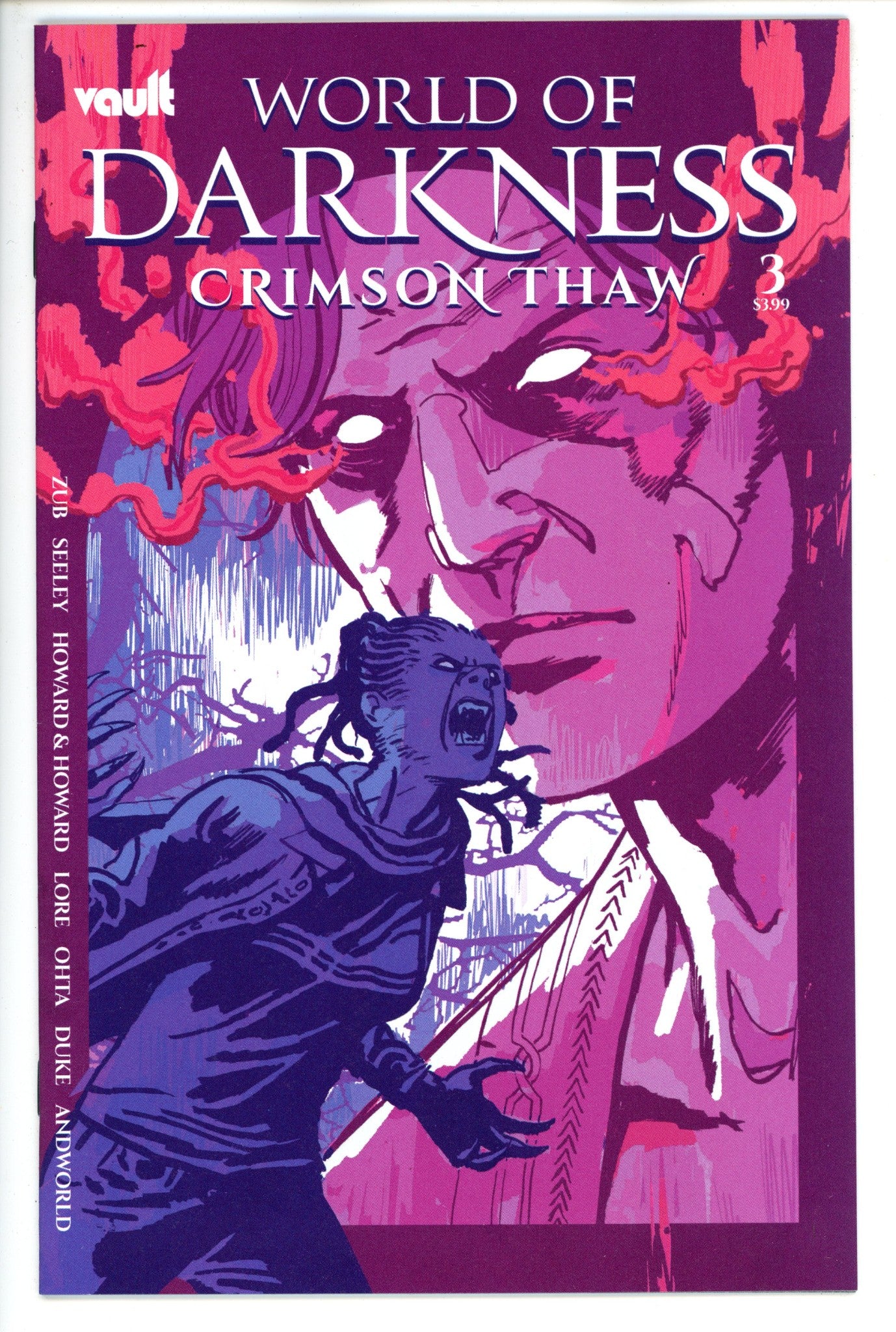 World Of Darkness Crimson Thaw 3 Hixson Variant (2022)