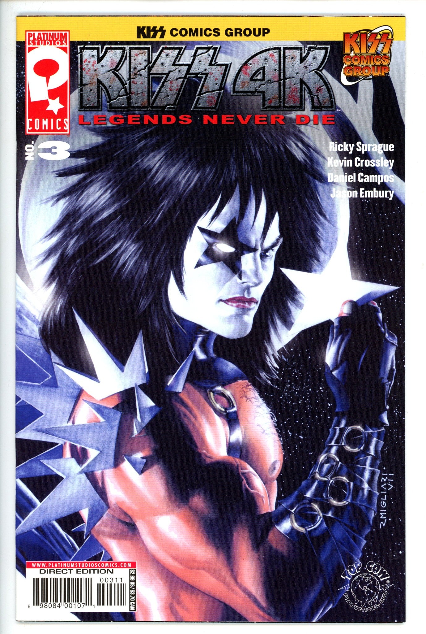 KISS 4K Legends Never Die 3