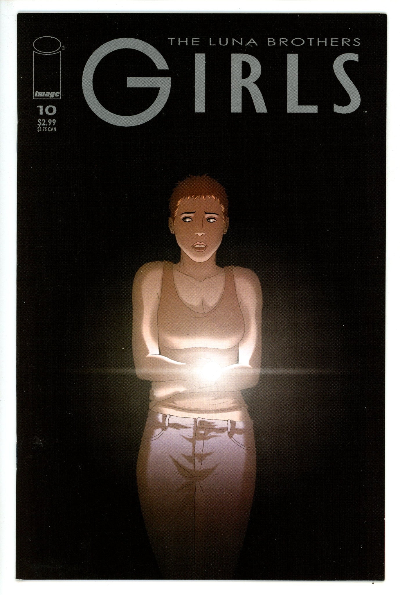 Girls 10