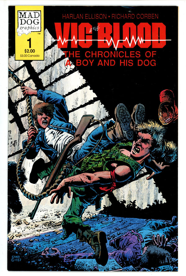 Vic and Blood 1 (1987)