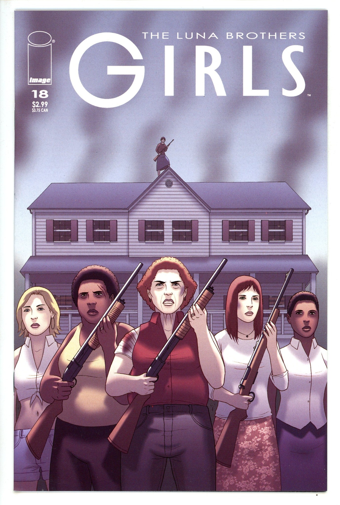 Girls 18