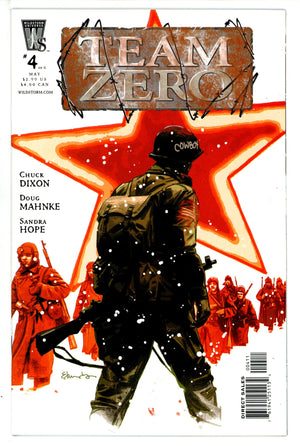 Team Zero 4 (2006)