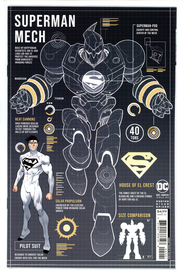 DC Mech 2 Mora Variant (2022)