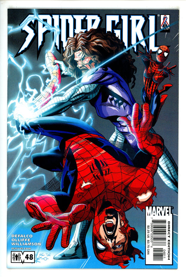 Spider-Girl Vol 1 48