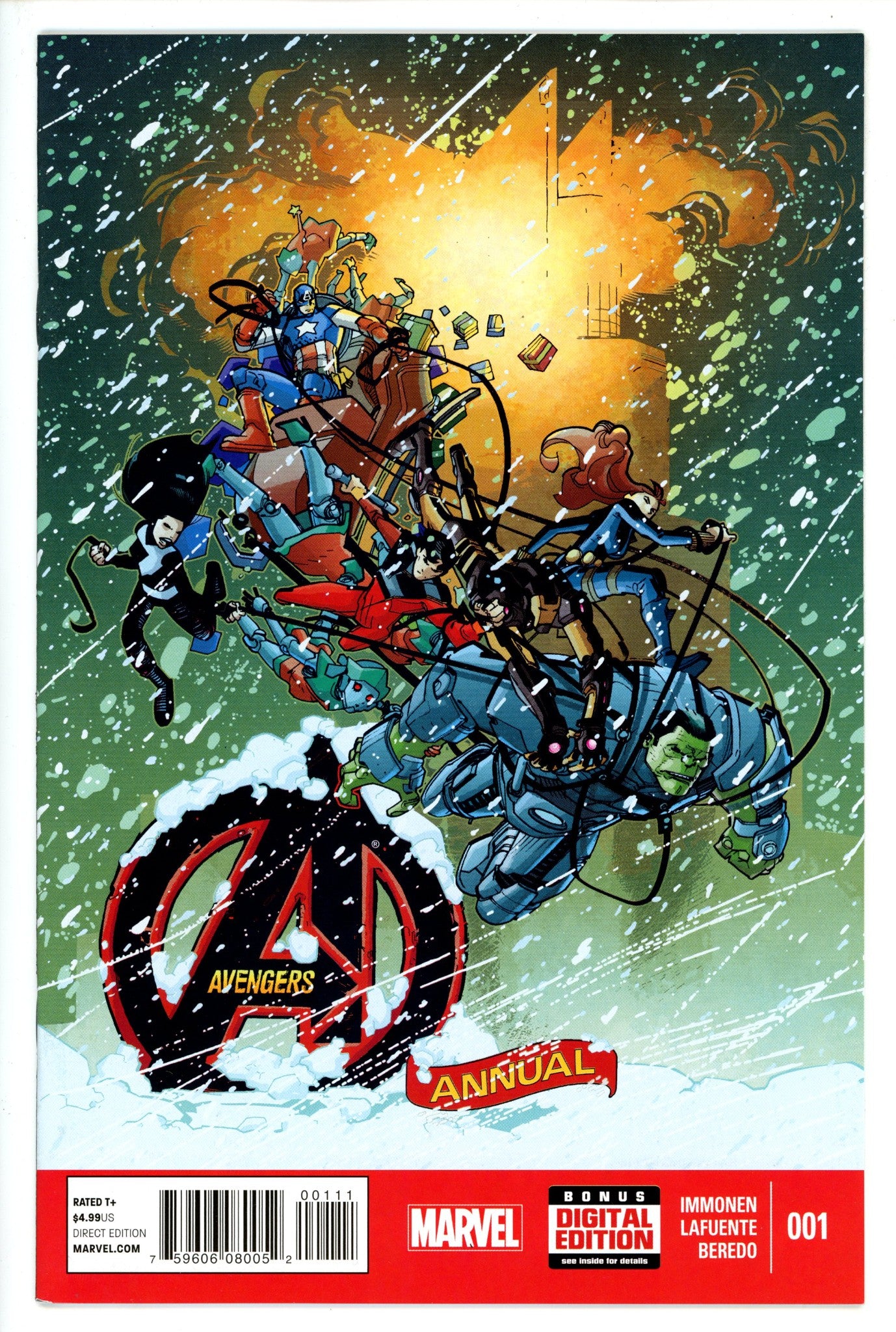 Avengers Annual 1