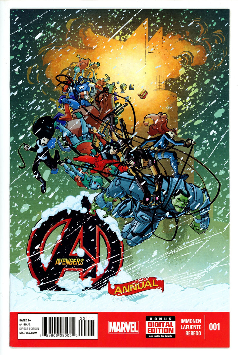 Avengers Annual 1