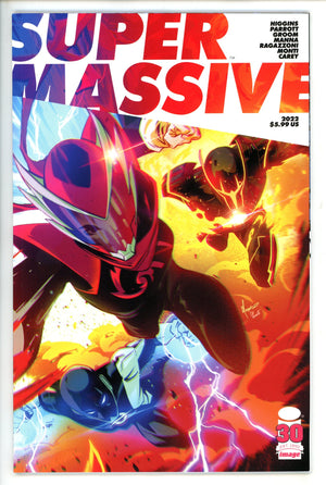 Supermassive 1 (2022)