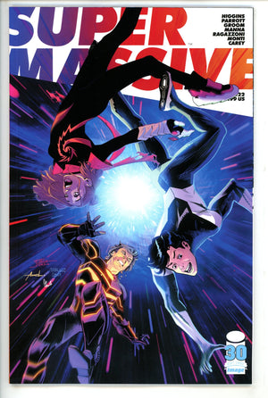 Supermassive 1 Durso Variant (2022)