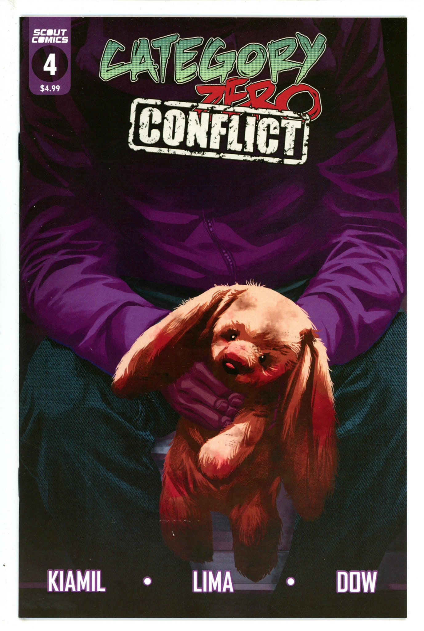 Category Zero Conflict 4 (2023)