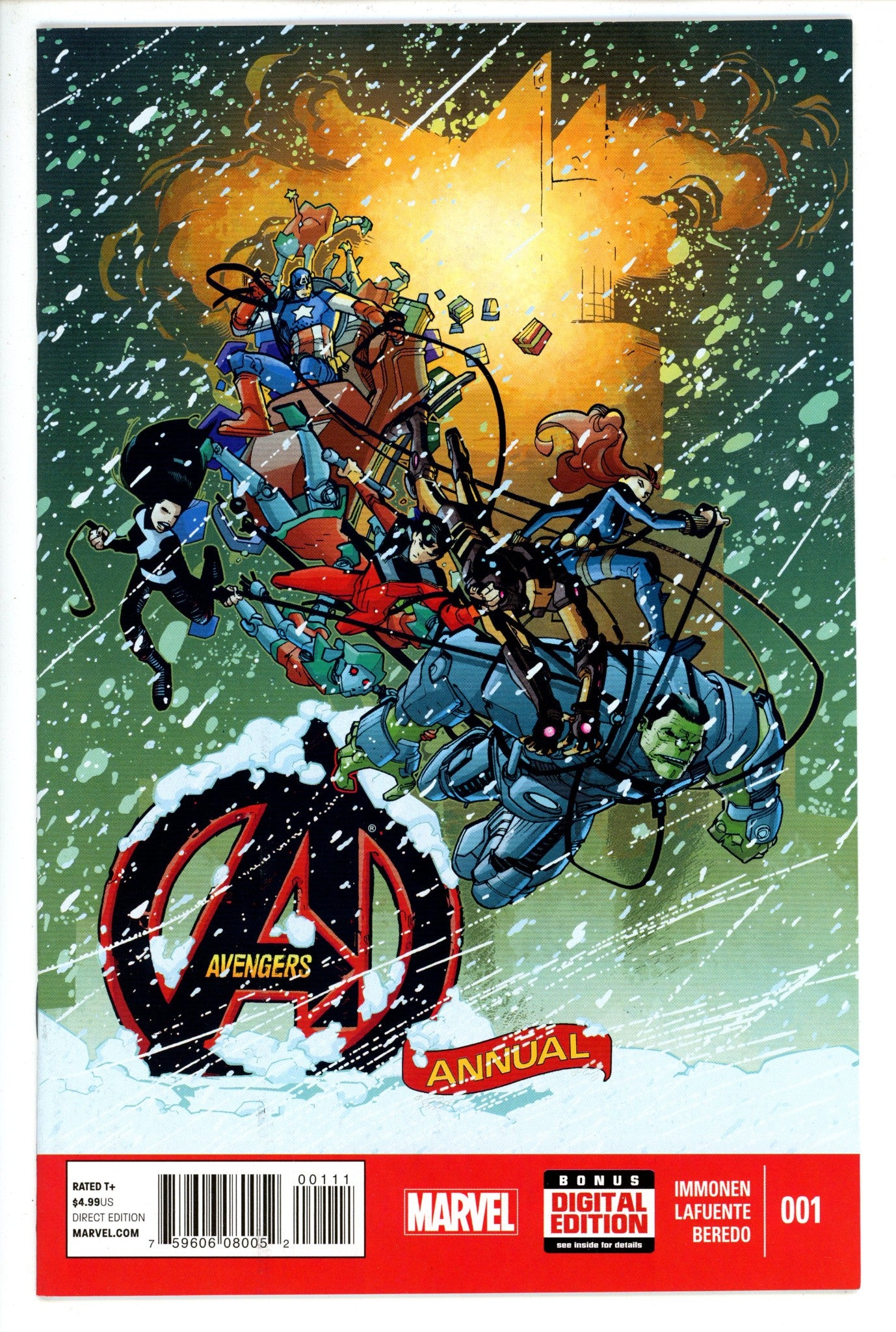 Avengers Annual 1