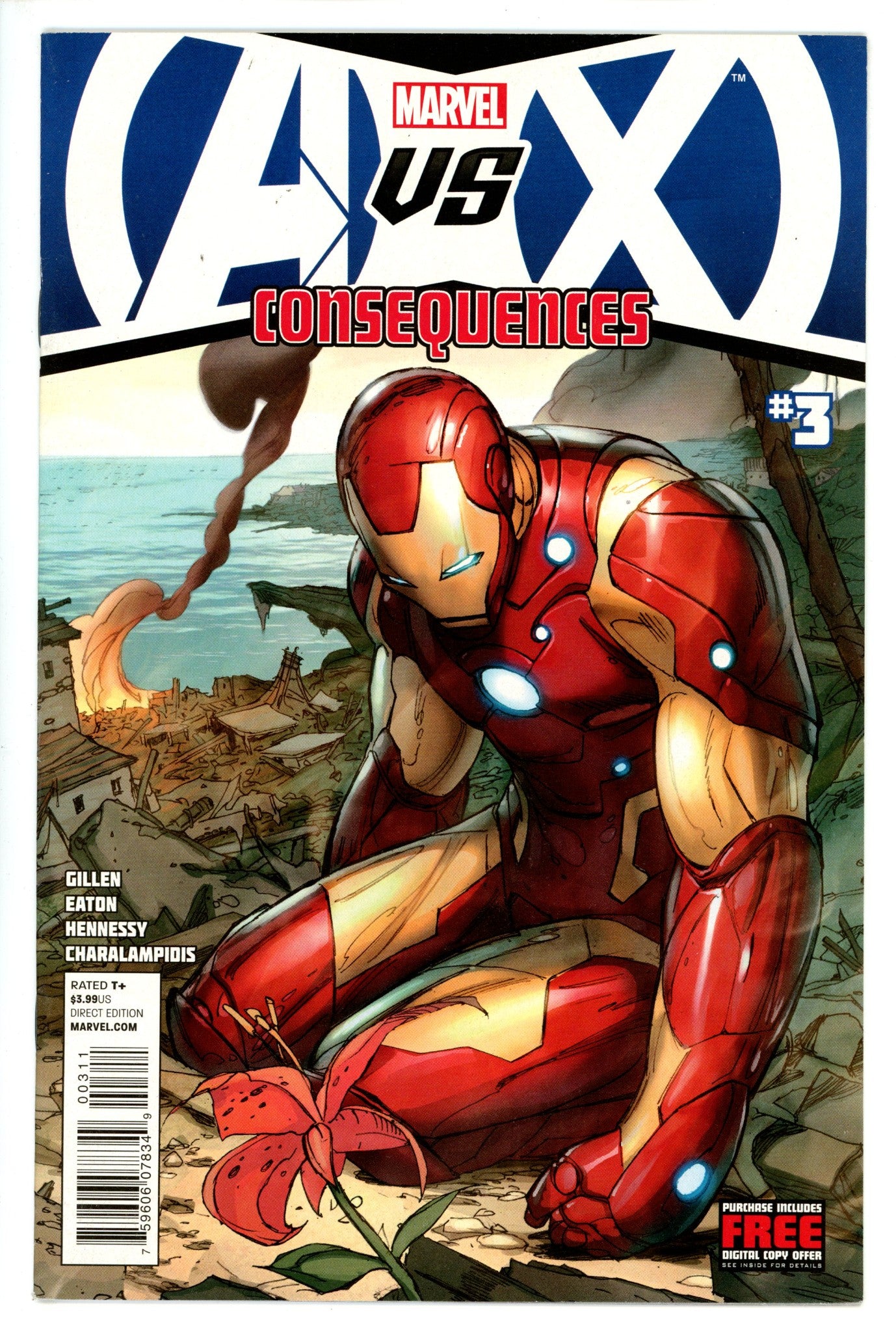 AVX: Consequences 3