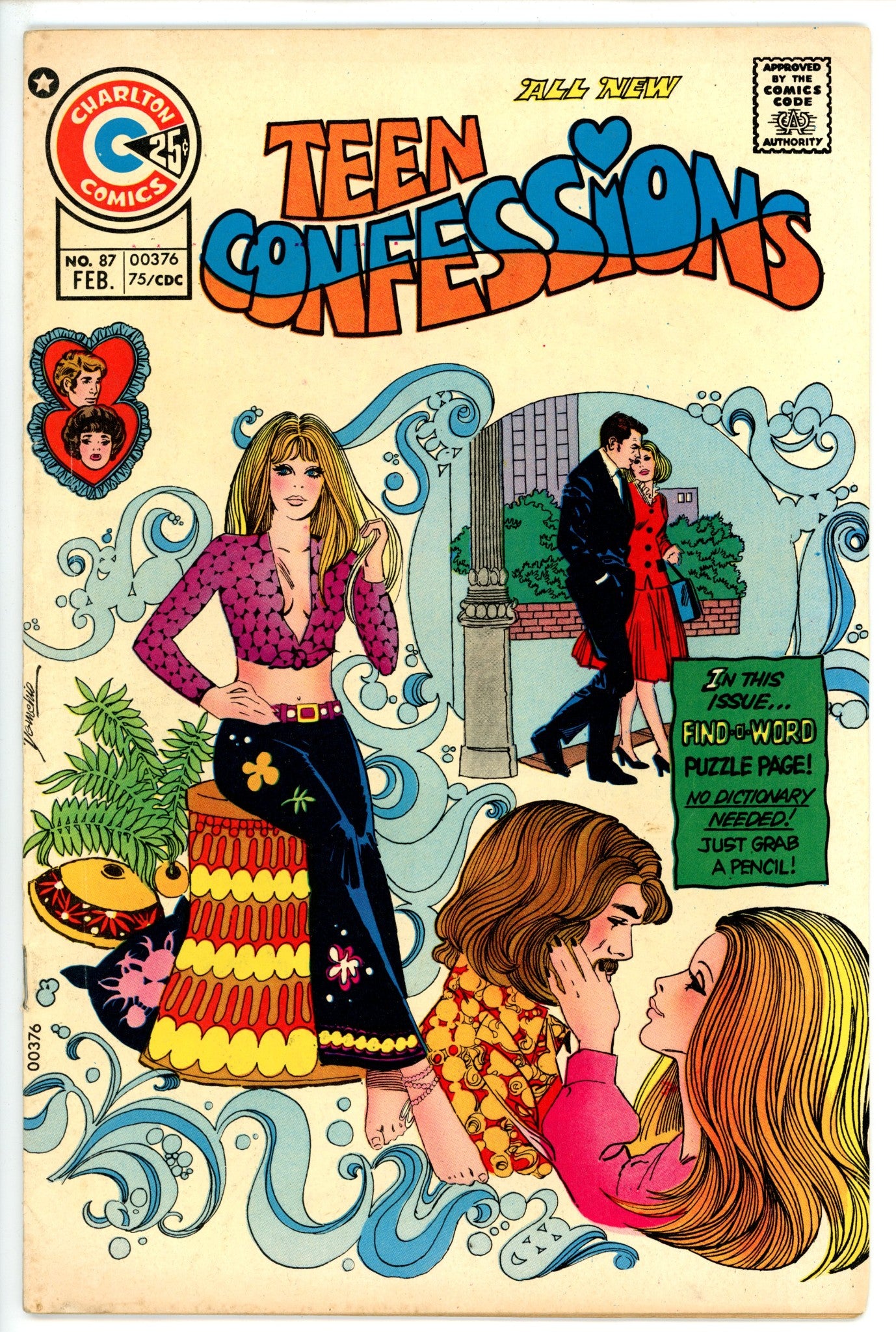 Teen Confessions 87 VG/FN