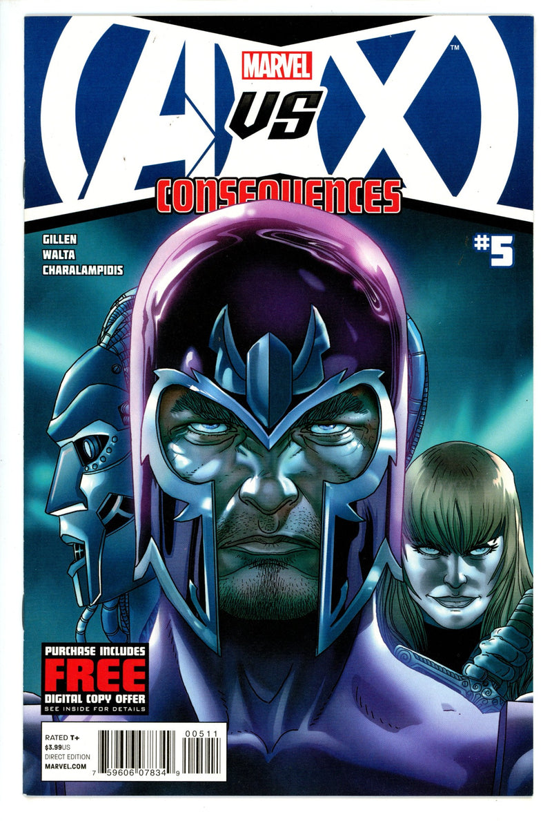 AVX: Consequences 5