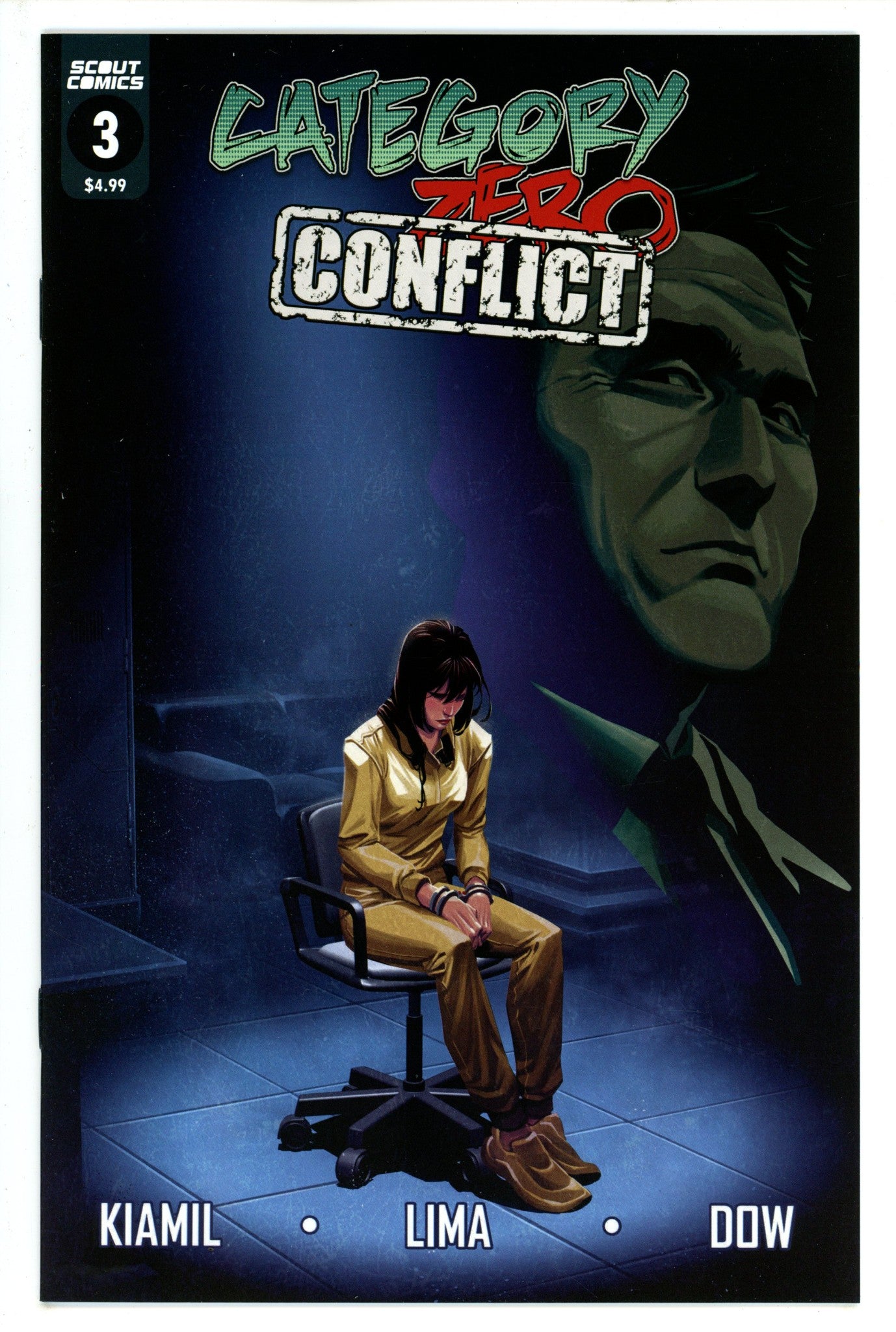 Category Zero Conflict 3 (2023)