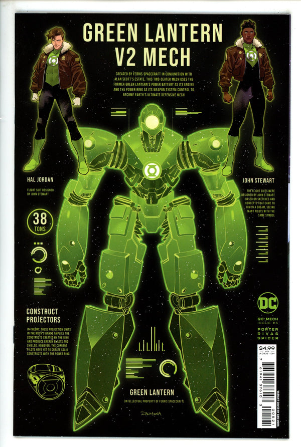 DC Mech 5 Mora Variant