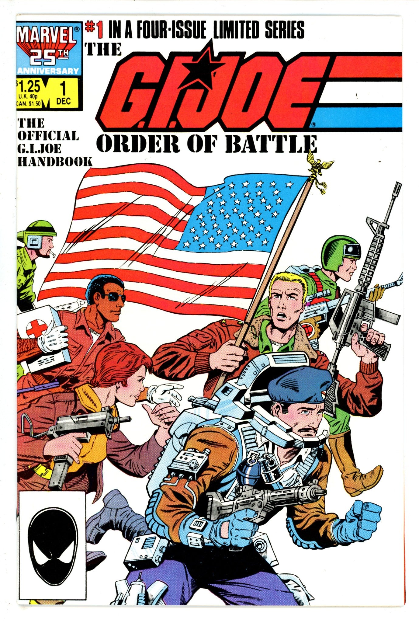 The G.I. Joe Order of Battle 1 (1986)