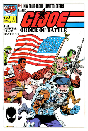 The G.I. Joe Order of Battle 1 (1986)