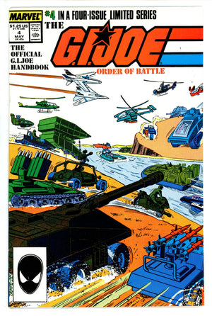 The G.I. Joe Order of Battle 4 (1987)