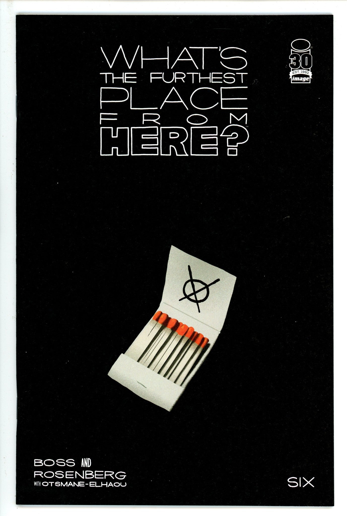 What's The Furthest Place From Here? 6 NM