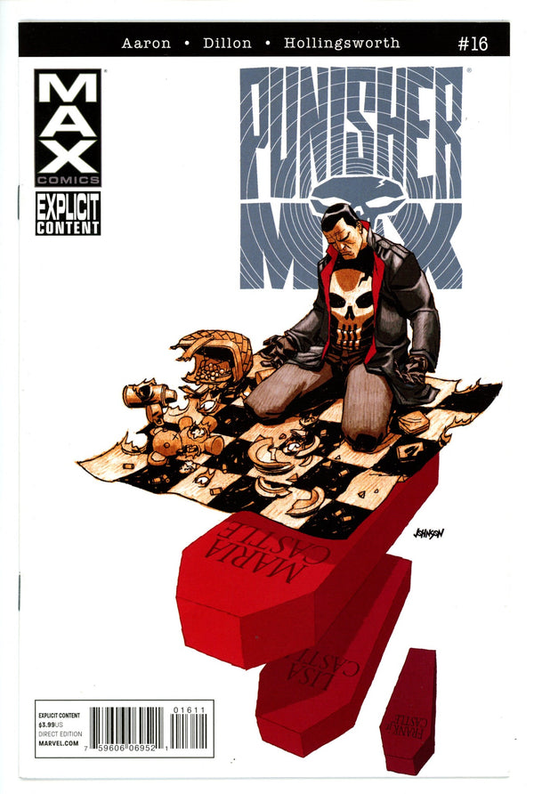 PunisherMax 16