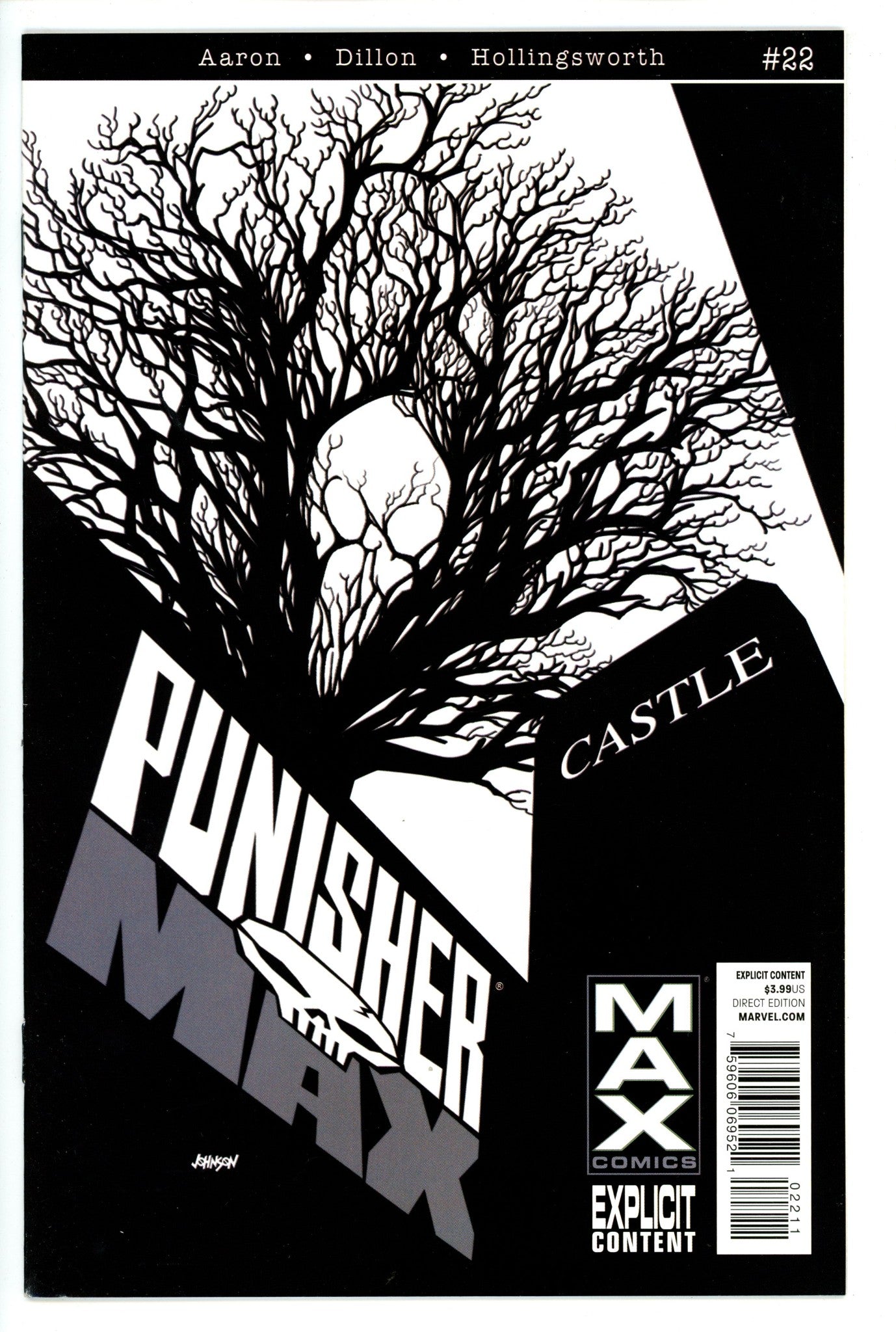 PunisherMax 22