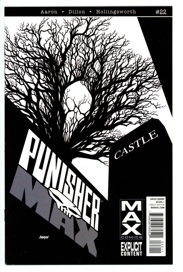 PunisherMax 22