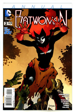 Batwoman Annual Vol 1 2
