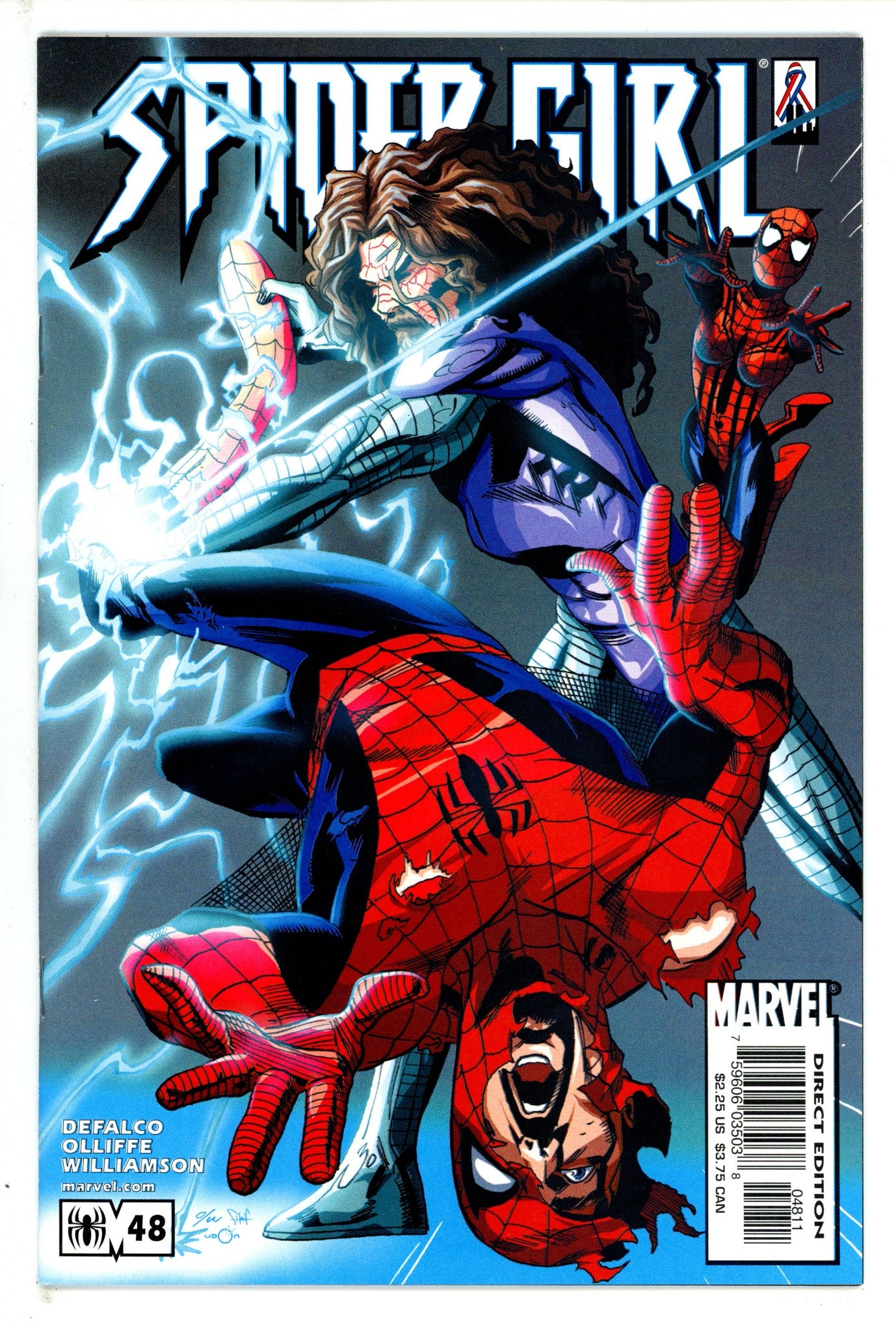 Spider-Girl Vol 1 48 (2002)
